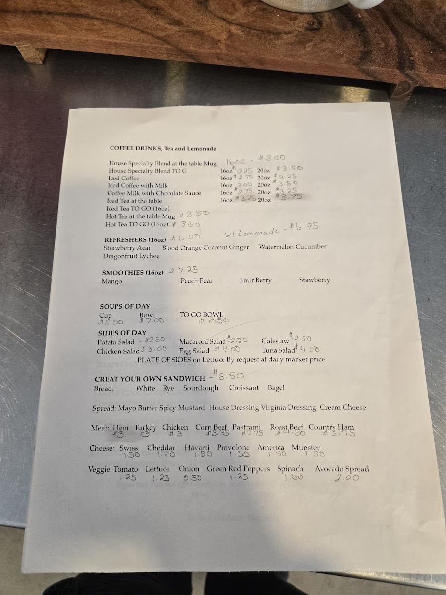 Menu What The Cup-6